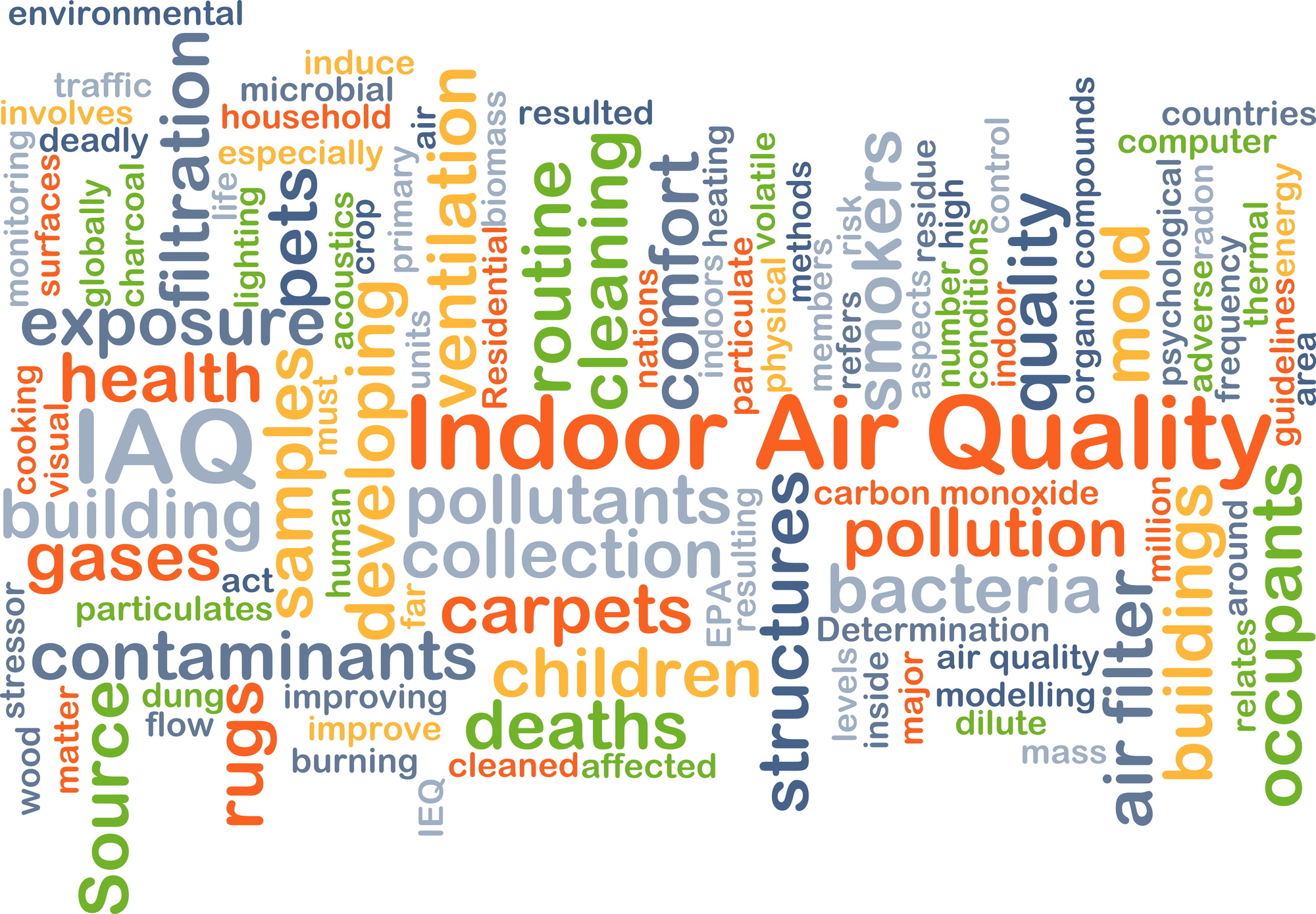 Are you noticing an increase in humidity, dust, and debris in your home? Get control of indoor air pollution by testing indoor air quality. Click here for more.